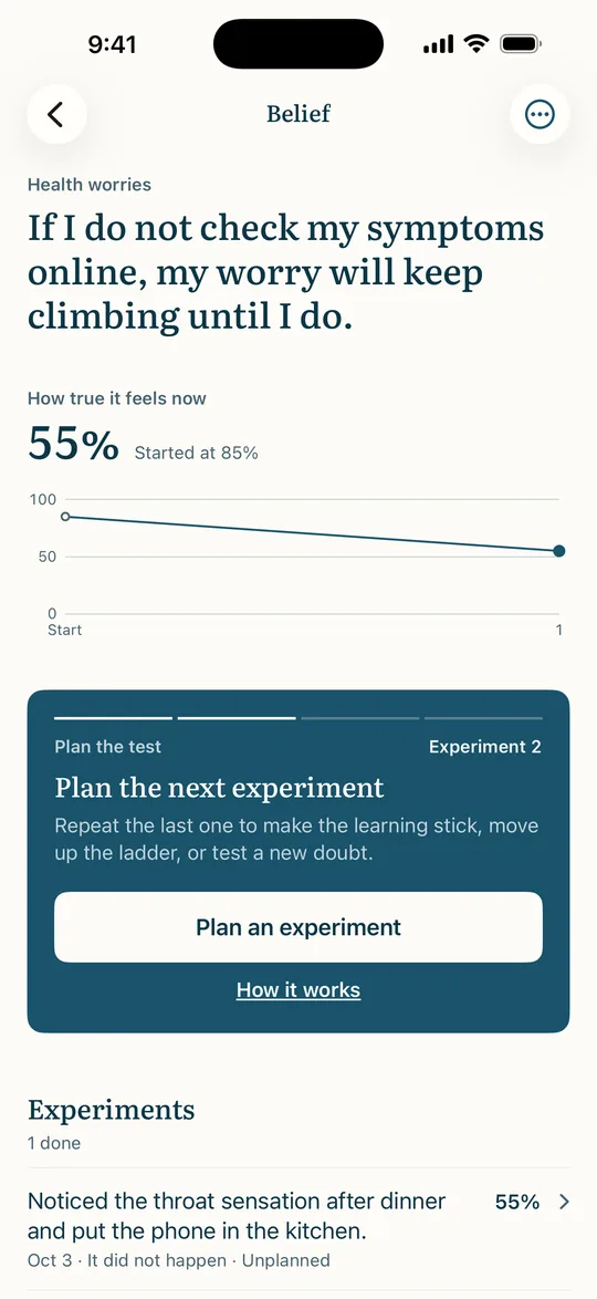 A belief page with how true it feels now against where it started, a chart of the rating over time, a card for planning the next experiment, and the experiments done so far