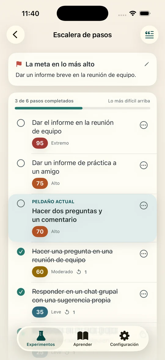 Una escalera de pasos con la meta arriba, el peldaño actual marcado y peldaños calificados según el malestar esperado